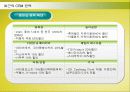 SK텔레콤의 CRM(고객관계관리)구축 성공사례 16페이지