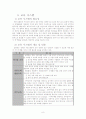 유한킴벌리 인적자원관리 분석 10페이지