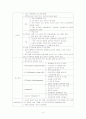 심근경색증(Myocardial infarction)의 정의, 원인과 위험요인, 병태생리, 임상증상, 진단, 치료, 합병증, 간호에 대해서 4페이지