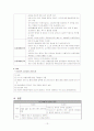 심근경색증(Myocardial infarction)의 정의, 원인과 위험요인, 병태생리, 임상증상, 진단, 치료, 합병증, 간호에 대해서 13페이지