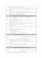 심근경색증(Myocardial infarction)의 정의, 원인과 위험요인, 병태생리, 임상증상, 진단, 치료, 합병증, 간호에 대해서 14페이지