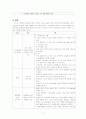 PTCA, 경피적 관상동맥확장술 11페이지
