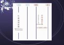 아르누보(Art Nouveau) 7페이지