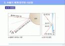   인간공학-시감각  6페이지