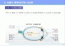   인간공학-시감각  9페이지