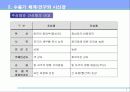   인간공학-시감각  13페이지