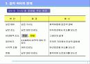   인간공학-시감각  17페이지