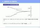   인간공학-시감각  18페이지