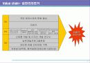 전략경영-자전거산업분석 5페이지