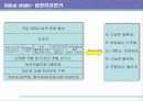 전략경영-자전거산업분석 6페이지