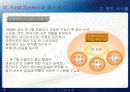 테일러시스템과 포드시스템 비교 23페이지