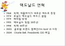 맥도날드 기업분석 7페이지
