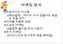 맥도날드 기업분석 15페이지