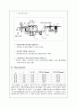 황산화물 중화적정법 -황산화물을 중화적정법에 의해 분석 한다 7페이지