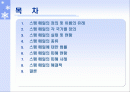 스팸메일에 관하여,(실태와, 대처방법) 2페이지