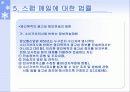 스팸메일에 관하여,(실태와, 대처방법) 10페이지