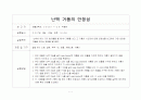 [실험조리] 난백의 거품 안정성 실험보고서  1페이지