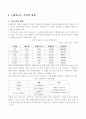 프랜차이즈 현황과 비전 2페이지