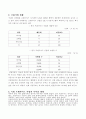 프랜차이즈 현황과 비전 3페이지