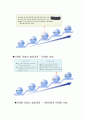 마케팅컨셉과믹스 8페이지