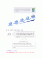 마케팅컨셉과믹스 9페이지