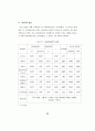 복합상영관의 고객애호도 결정요인에 관한 연구 40페이지