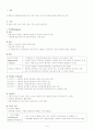 백내장의 진행과정 의학적 치료와 간호 2페이지