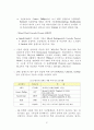 가스정유석유화학 플랜트에 대하여 24페이지