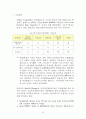 가스정유석유화학 플랜트에 대하여 28페이지