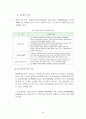 가스정유석유화학 플랜트에 대하여 52페이지