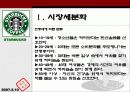 스타벅스의 성공사례 11페이지
