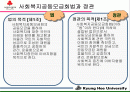 사회복지공동모금회 2페이지