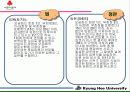 사회복지공동모금회 5페이지