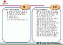 사회복지공동모금회 7페이지