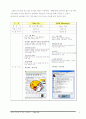 네트워크 외부성 - 네이트온과 MSN 메신저의 사례를 중심으로 5페이지