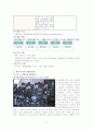 경찰특공대를 중심으로 세계의 SWAT팀 비교 17페이지