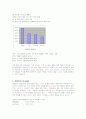 다국적기업 로레알의 인사관리와 성공요인 3페이지