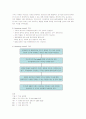 다국적기업 로레알의 인사관리와 성공요인 7페이지