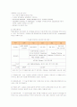 LG화학의 교육훈련시스템과 선택적 복리후생제도 5페이지