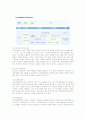 신세계백화점의 인사관리와 교육훈련, 경력개발 분석 15페이지