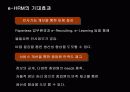 e-HRM의 도입배경 및 기대효과와 LG전자 사례분석 9페이지