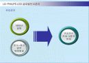 LG-PHILIPS LCD의 글로벌인사관리(IHRM) 16페이지