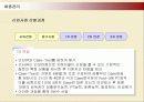 두산그룹의 인적자원관리와 조직혁신 성공사례 7페이지