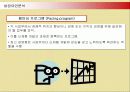 다국적기업 3M의 인적자원관리와 성공요인분석 15페이지