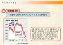 직무스트레스(Job Stress)의 원인과 해결방안 7페이지
