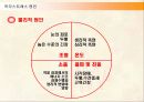 직무스트레스(Job Stress)의 원인과 해결방안 8페이지