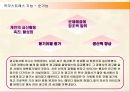 직무스트레스(Job Stress)의 원인과 해결방안 11페이지