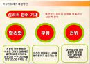 직무스트레스(Job Stress)의 원인과 해결방안 14페이지