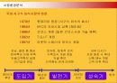 외식프랜차이즈 아웃백의 서비스경영과 개선방안 9페이지
