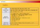 외식프랜차이즈 아웃백의 서비스경영과 개선방안 19페이지